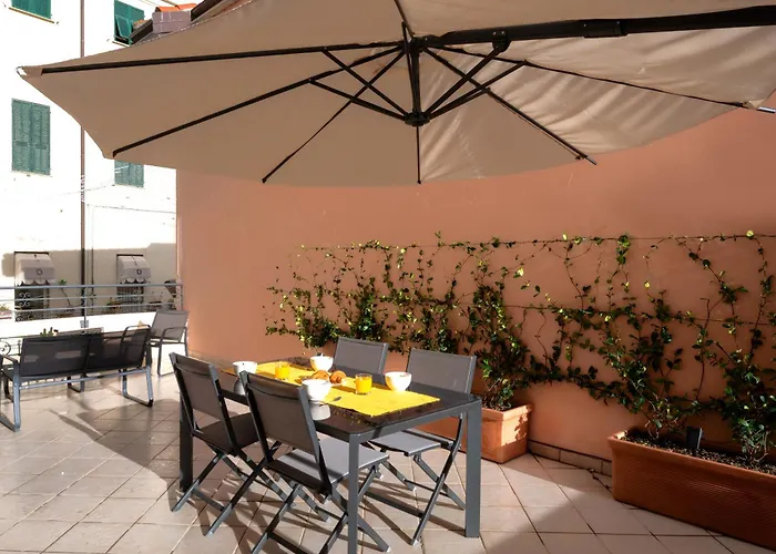 Inluce Terrazza Sanremo